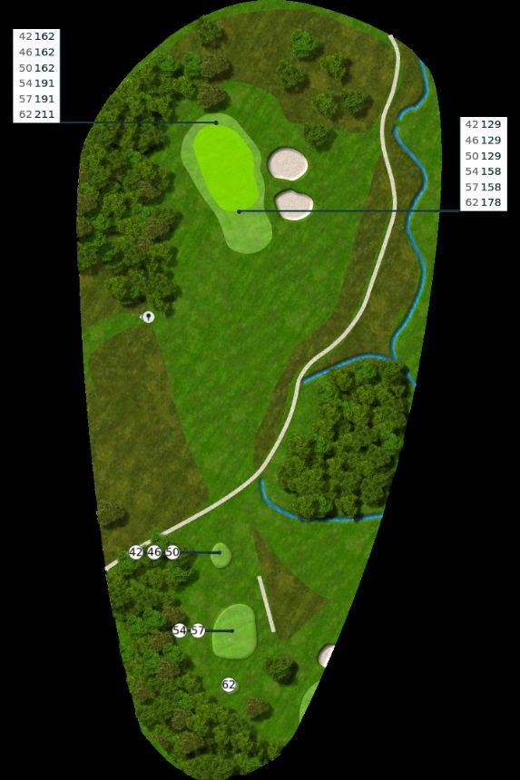 Nøtterøy Golf Illustrasjon bane 8 Nøtterøy Golf Illustrasjon bane 8